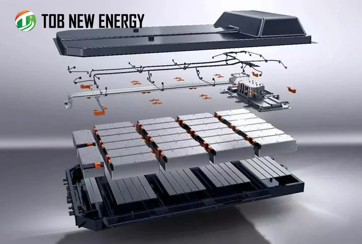 Materiales de gestión térmica para baterías eléctricas de vehículos de nueva energía