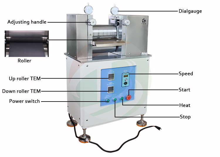 Lab Roll Press Machine