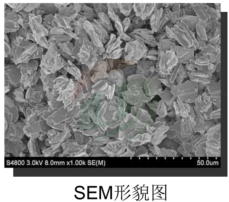 Silicon-based Anodes 