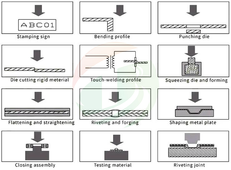 Punch Press Machine