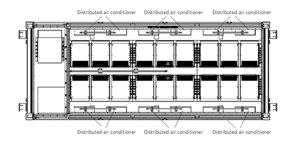 Diagrama de estructura de disipación de calor distribuida.