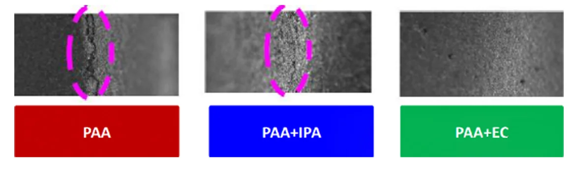 Mandrel test demonstrating improved electrode flexibility