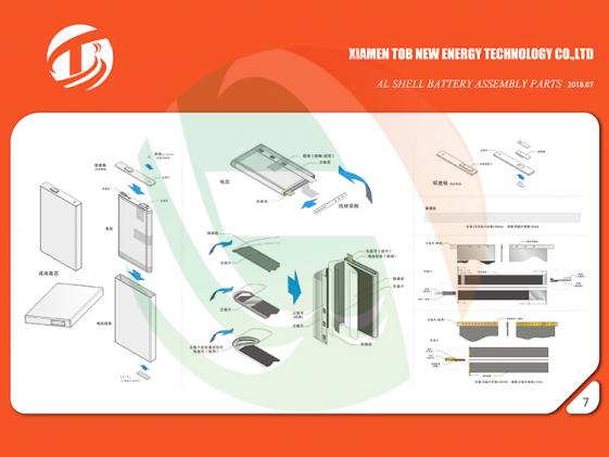 línea de producción automática de baterías de carcasa de aluminio