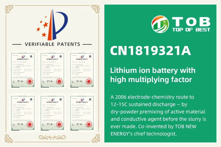 CN1819321A - Batería de iones de litio con alto factor multiplicador