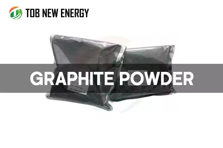 Materiales de ánodo de grafito de batería de iones de litio